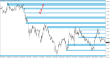 C:\fakepath\eurusd-05042026-2.png