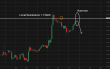 C:\fakepath\eurusd-06042026-2.png