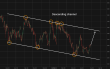 C:\fakepath\gbpusd-06042026-6.png