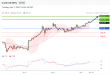 C:\fakepath\trader-07042026-04-zm.gif