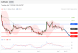 C:\fakepath\trader-07042026-07-zm.gif