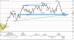 GBP USD 20110330 4H.jpg