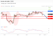 C:\fakepath\trader-07042026-16-zm.gif