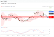 C:\fakepath\trader-07042026-24-zm.gif