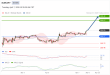 C:\fakepath\trader-07042026-37-zm.gif
