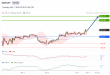 C:\fakepath\trader-07042026-38-zm.gif