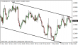 eurusd 15122014-5.png