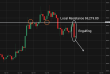 C:\fakepath\btcusd-07042026-1.png