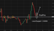 C:\fakepath\gbpusd-07042026-4.png