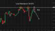 C:\fakepath\usdjpy-07042026-5.png
