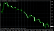 brent 15122014-5.png
