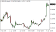 C:\fakepath\eurusd-08042026.png