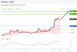 C:\fakepath\trader-08042026-08-zm.gif
