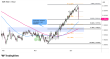 C:\fakepath\trader-08042026-33-zm.png