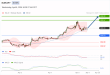 C:\fakepath\trader-08042026-35-zm.gif