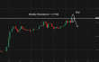 C:\fakepath\eurusd-08042026-3.png
