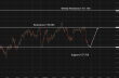 C:\fakepath\usdjpy-08042026-4.png