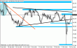 usdjpy47.gif