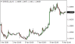 C:\fakepath\eurusd-09042026.png