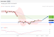 C:\fakepath\trader-09042026-05-zm.gif