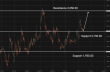 C:\fakepath\ethusd-09042026-3.png