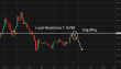 C:\fakepath\eurusd-09042026-4.png