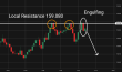 C:\fakepath\audusd-09042026-6.png