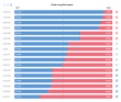 C:\fakepath\forex-pozice-10042026.png