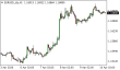 C:\fakepath\eurusd-10042026.png