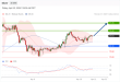 C:\fakepath\trader-10042026-03-zm.gif