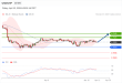 C:\fakepath\trader-10042026-10-zm.gif