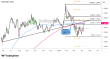 C:\fakepath\trader-10042026-25-zm.png