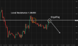 C:\fakepath\gbpusd-10042026-1.png