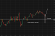 C:\fakepath\usdjpy-10042026-2.png