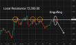 C:\fakepath\btcusd-10042026-3.png
