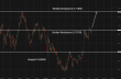 C:\fakepath\audusd-10042026-6.png