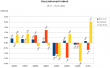 CurrencyPower.2014-12-16.Michel.Aspron.png
