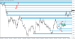 C:\fakepath\eurusd-13042026-2.png
