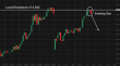 C:\fakepath\gbpjpy-13042026-1.png