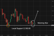 C:\fakepath\ethusd-13042026-2.png
