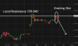 C:\fakepath\usdjpy-13042026-3.png