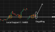 C:\fakepath\eurusd-13042026-4.png