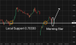 C:\fakepath\audusd-13042026-5.png