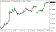 C:\fakepath\eurusd-14042026.png