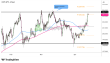 C:\fakepath\trader-14042026-23-zm.png