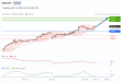 C:\fakepath\trader-14042026-31-zm.gif