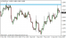 eurusd 17122014-1.png