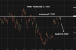 C:\fakepath\audusd-14042026-3.png
