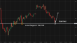 C:\fakepath\usdjpy-14042026-4.png