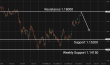 C:\fakepath\eurusd-14042026-5.png